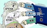 各地厚實展開學(xué)習(xí)教育——查擺問題動真碰硬 會集整治一定實效（鍥而不舍執(zhí)行中心八項規(guī)則精力）