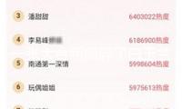 一張大合照撕碎了白玉蘭的溫情，盡顯人道丑惡，劉亦菲沒去是對的