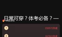 日常可穿？體考必備？——“碳板跑鞋學校熱”現象查詢