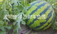 波司登2025財年負(fù)債率降至5.3%